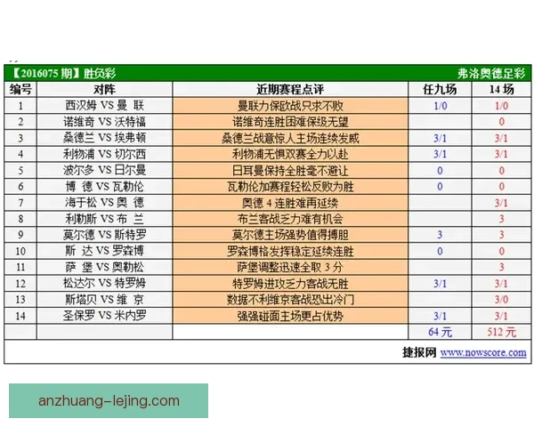 斯温登俱乐部最新赛程及精彩赛事全解析指南