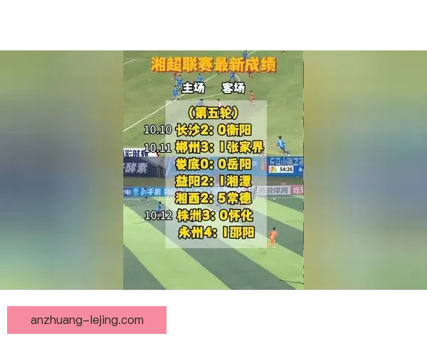 湘超联赛射手榜最新数据解析与球员表现全面盘点